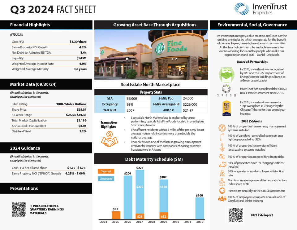 Fact-Sheet_Q3_2024_Final-1